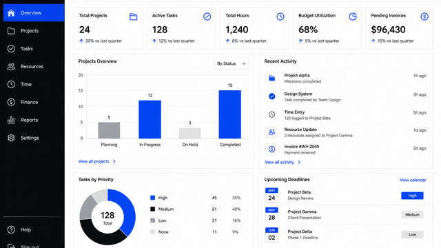 Brand, UX, and form hardening preview